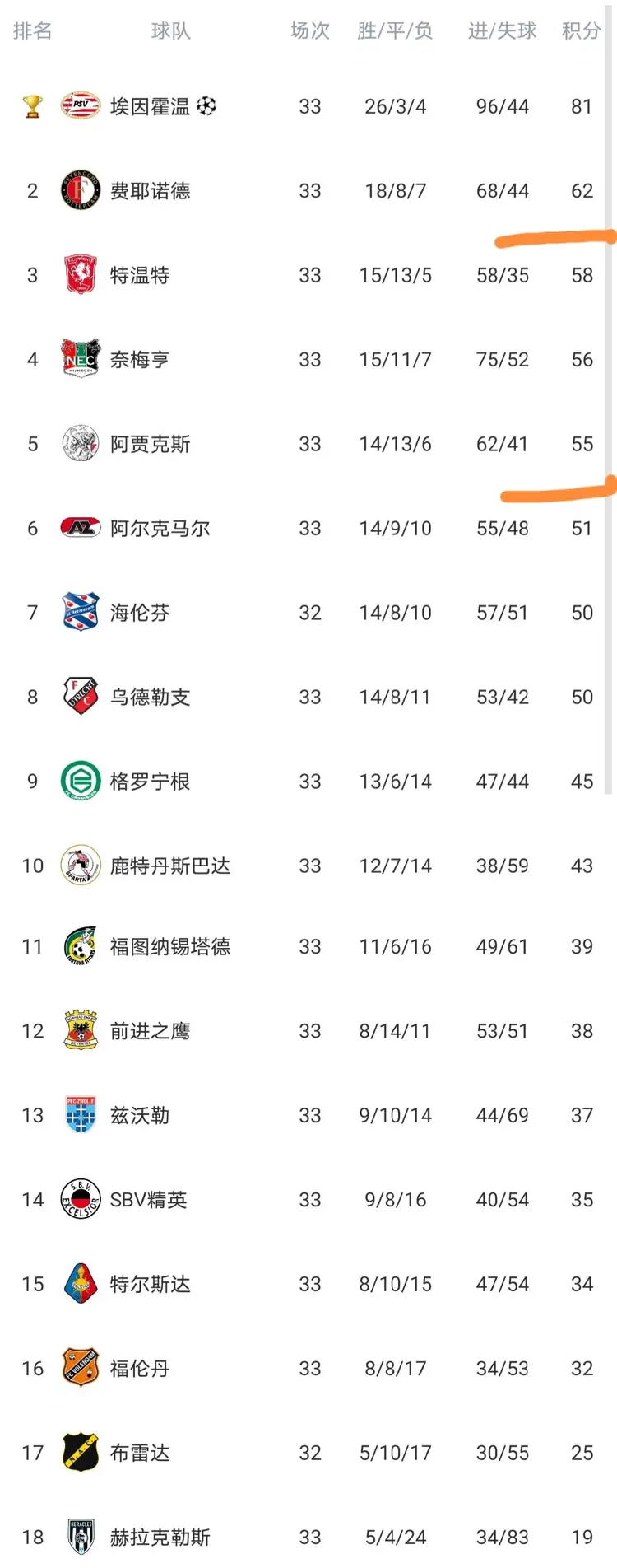 kaiyun-太狠了！AC米兰调整名单备战荷甲费城76人回应争议备战法甲，关键时刻埃因霍温调整名单以备德甲的简单介绍