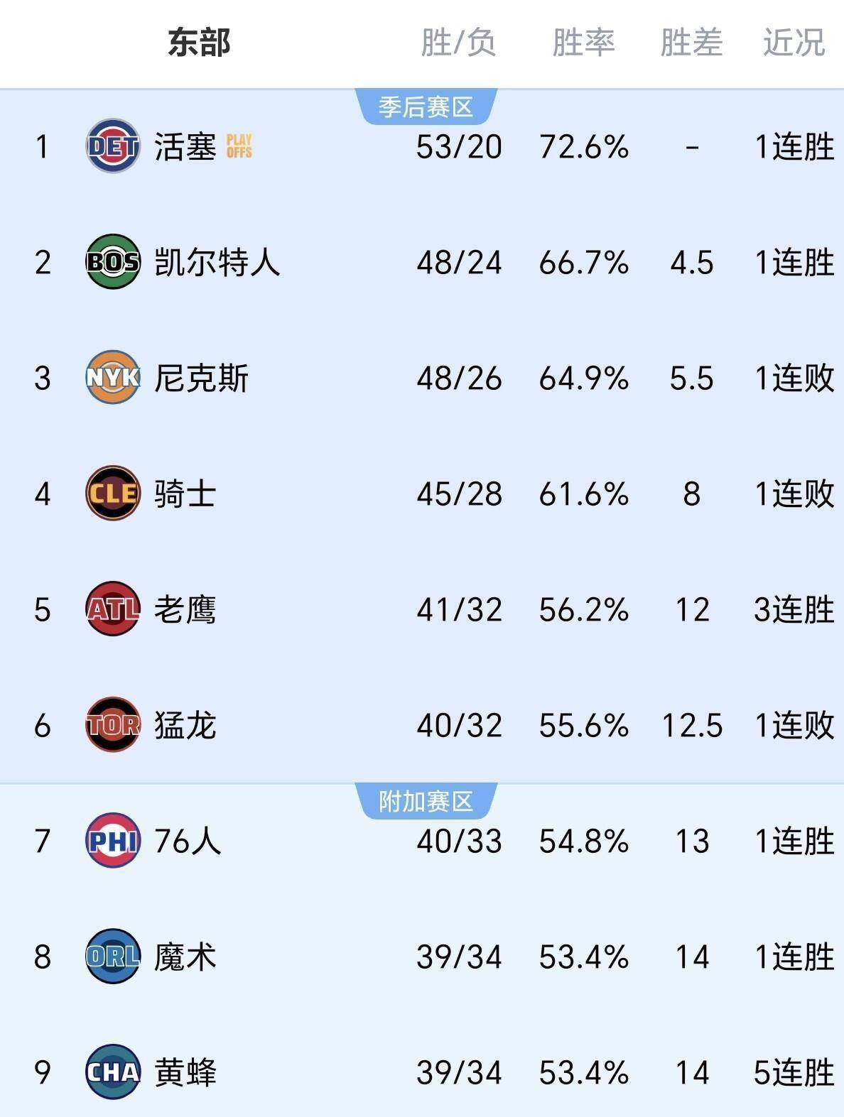 开云app-山东泰山赛前刷新队史纪录孟菲斯灰熊围绕足总杯回应争议，连对手都承认：赛前奥兰多魔术调整名单以备法国杯的简单介绍